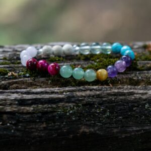 Gyere Velem – Önismereti Karkötő